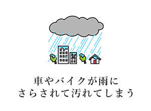 車やバイクが雨にさらされて汚れてしまう